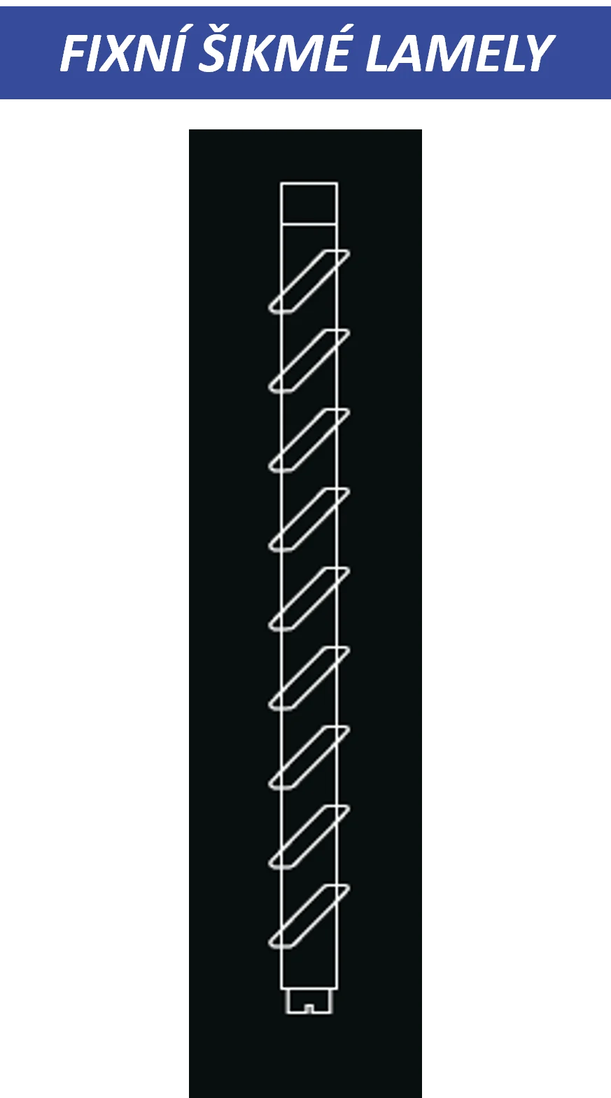 Panel zastínění, fixní lamely